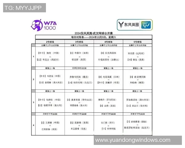 武汉网球队与深圳网球队赛后分析个人能力对比及战术表现探讨 武汉网球队与深圳网球队赛后分析个人能力对比及战术表现探讨
