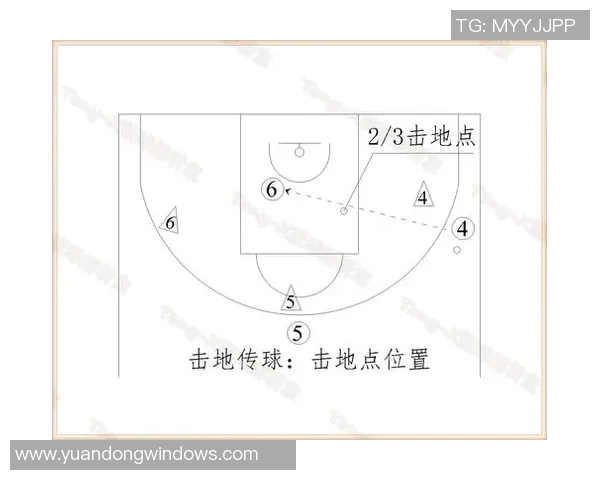 武汉篮球队进攻体系解析:战术创新与团队配合的完美结合 武汉篮球队进攻体系解析:战术创新与团队配合的完美结合