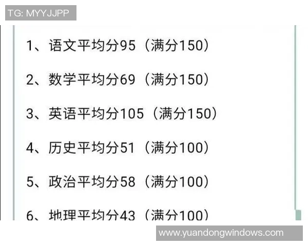 杭州羽毛球队在世锦赛积分榜上以67分稳居第一展现强劲实力