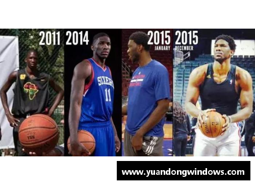 高中篮球奇才：NBA球员的成长轨迹与未来展望