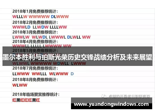 墨尔本胜利与珀斯光荣历史交锋战绩分析及未来展望
